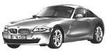 BMW E86 B3586 Fault Code